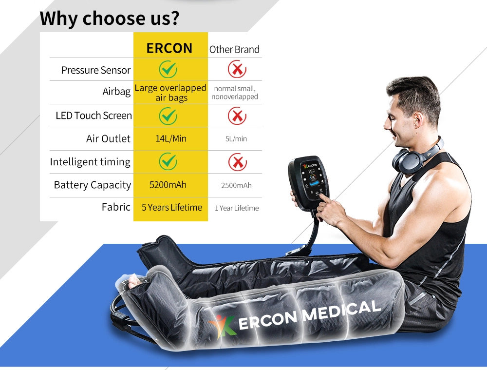 leg recovery boots (2)